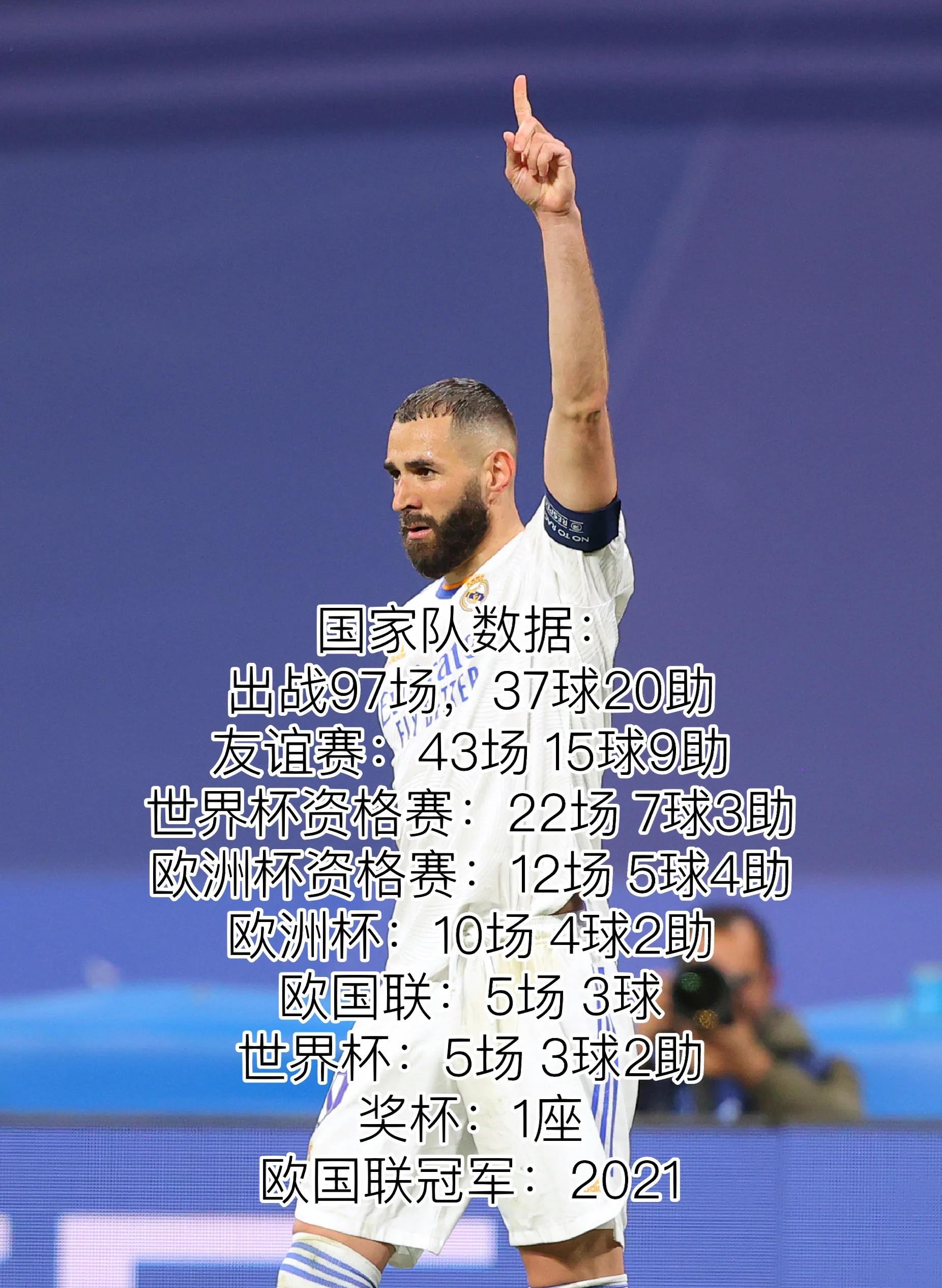 包含国际米兰血洗马赛，本泽马惊艳世界的词条