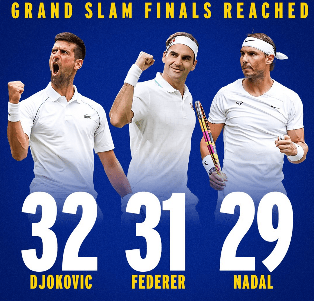 开云体育入口-包含世界网球队横扫西班牙网球队，克耶高斯三分雨点燃全场的词条