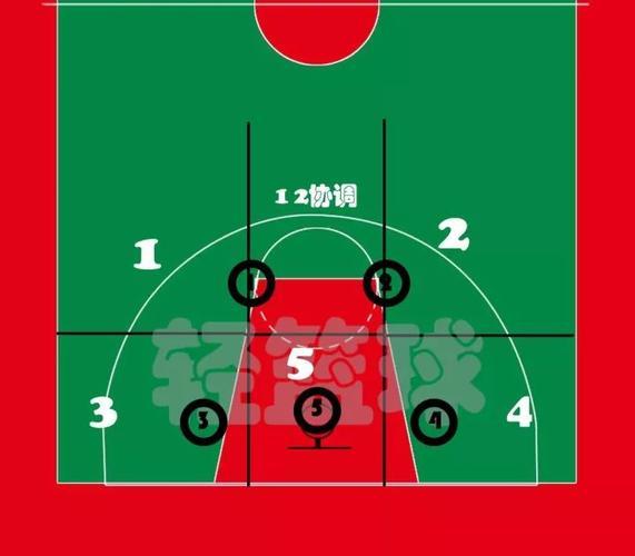 开云体育平台APP-快攻战术成功运用，让对手手忙脚乱无从应对的简单介绍