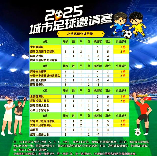 开云APP-足球比赛结果揭晓：哪支队伍获胜？的简单介绍