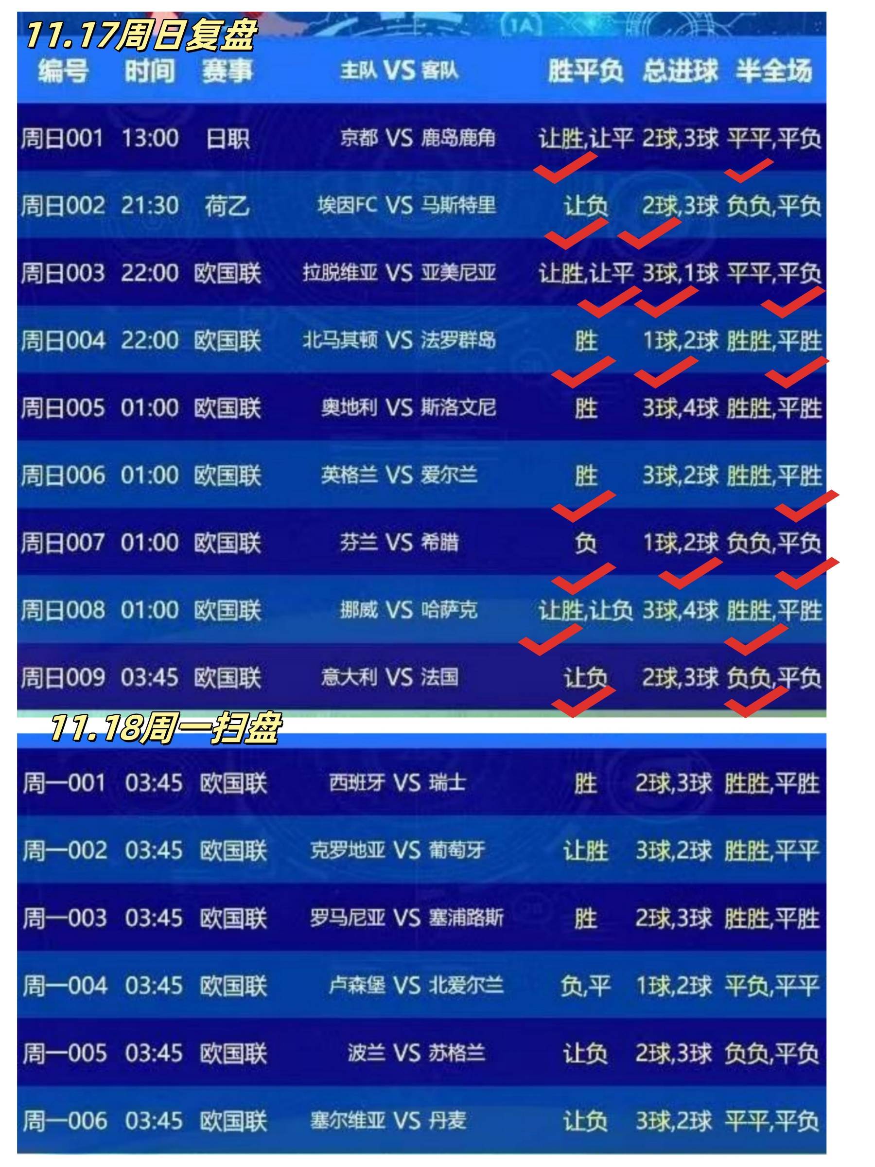 足球比赛结果揭晓：哪支队伍获胜？的简单介绍