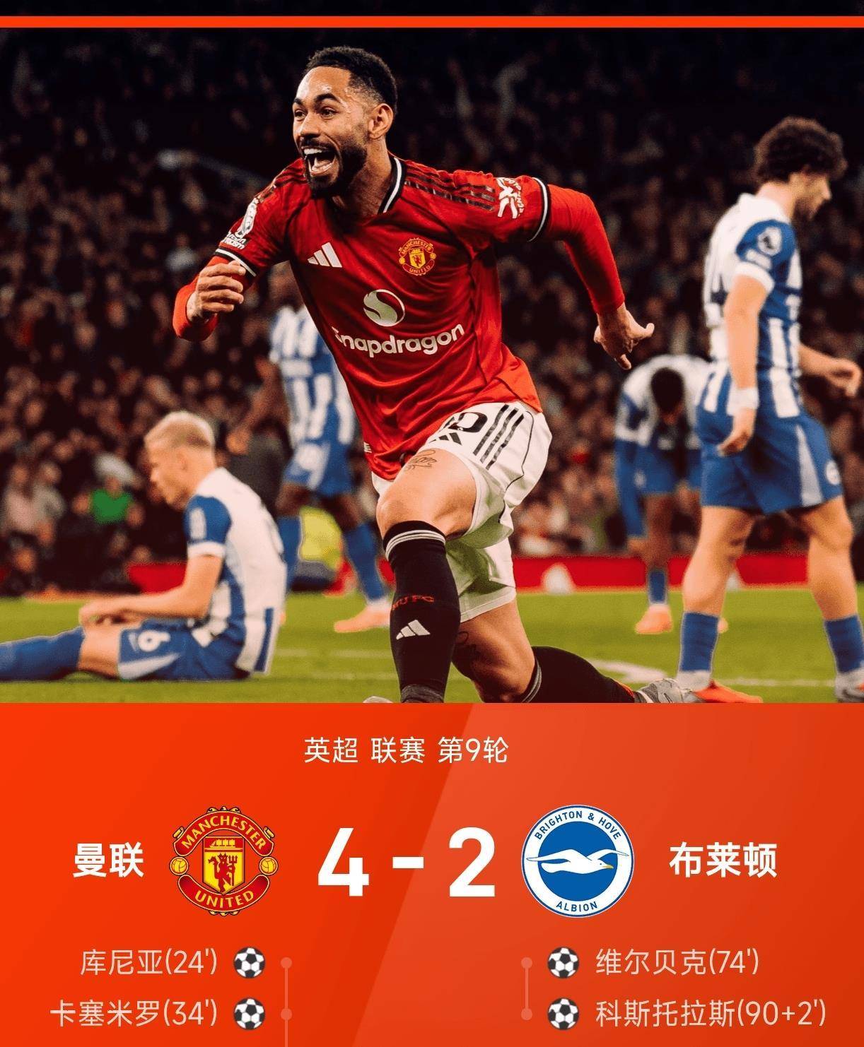 英超豪门曼联继续领跑积分榜的简单介绍