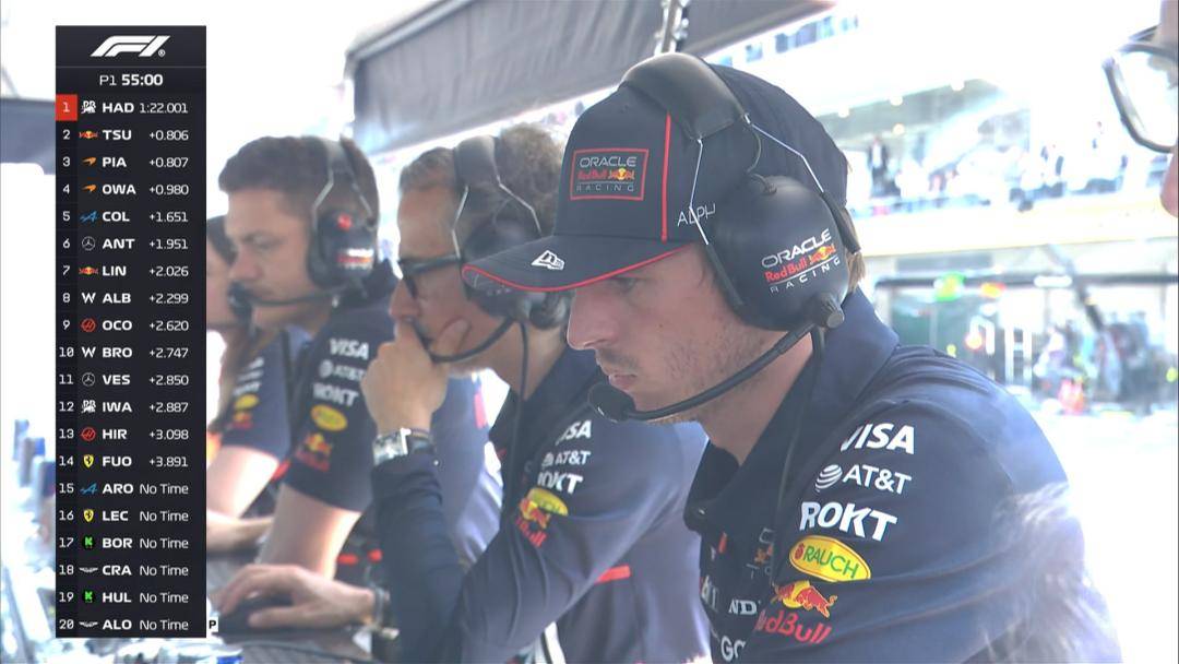 开云平台-包含索伯车队翻盘威廉姆斯，勒克莱尔状态火热的词条